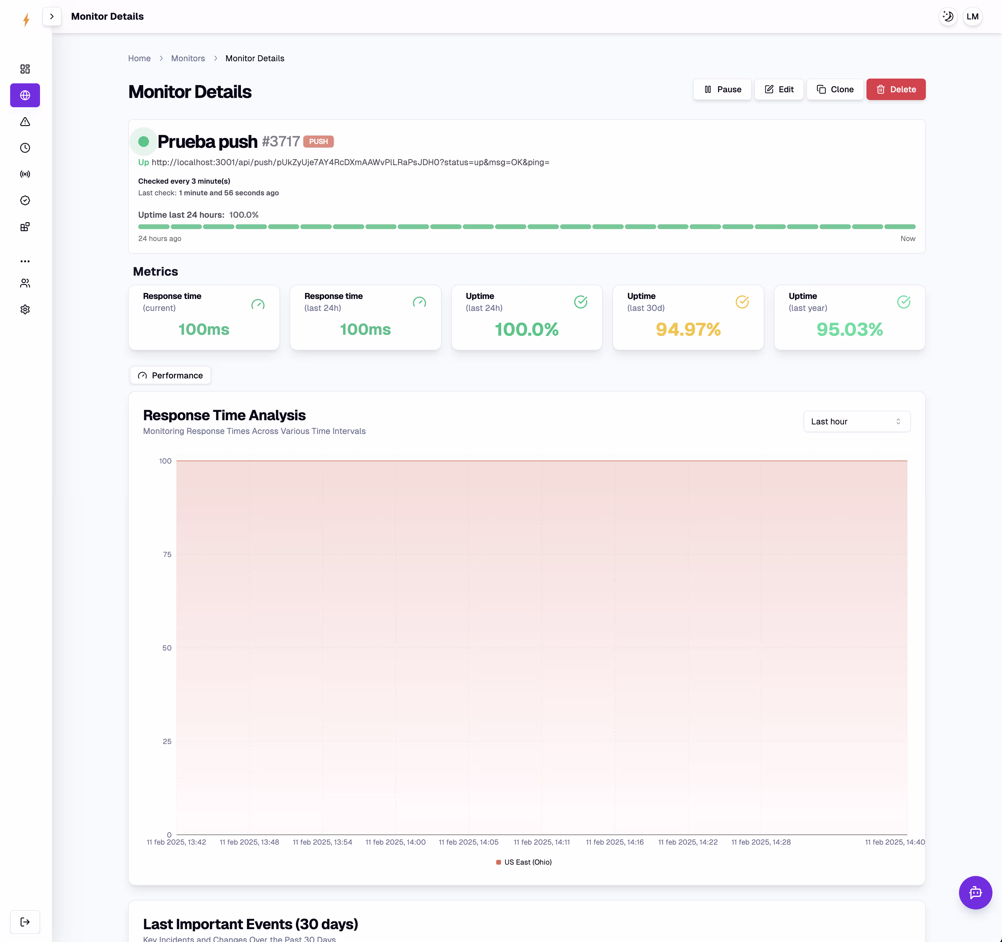 Heartbeat Monitoring